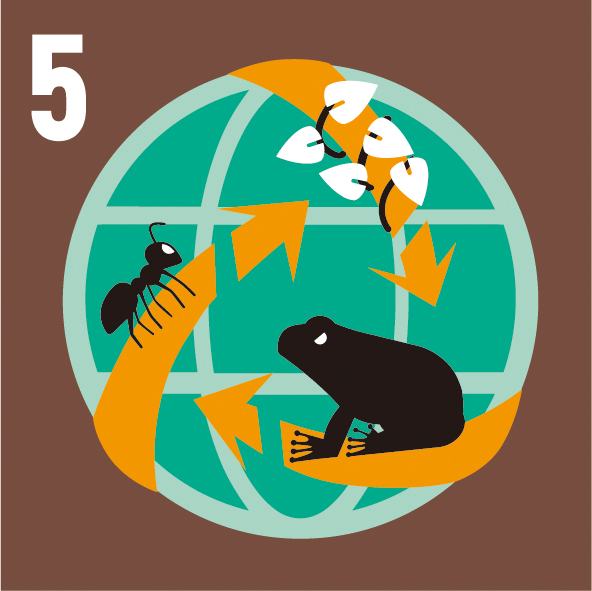 5. Effectively managed risks and impacts posed by invasive alien species